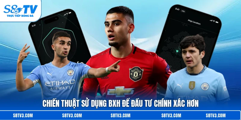 Chiến thuật sử dụng BXH để đầu tư chính xác hơn